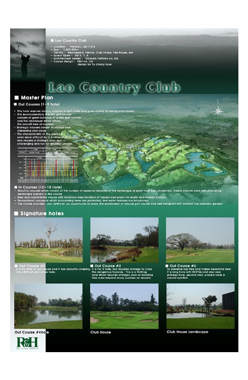 Lao Country Club