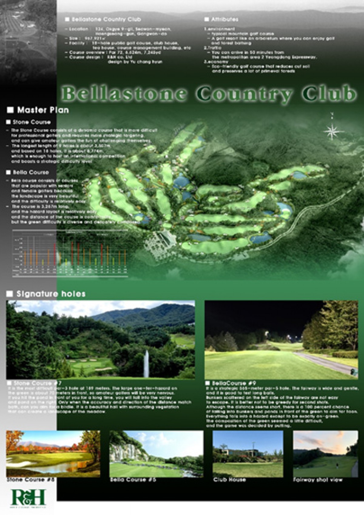 Bellastone Country Club 이미지 0