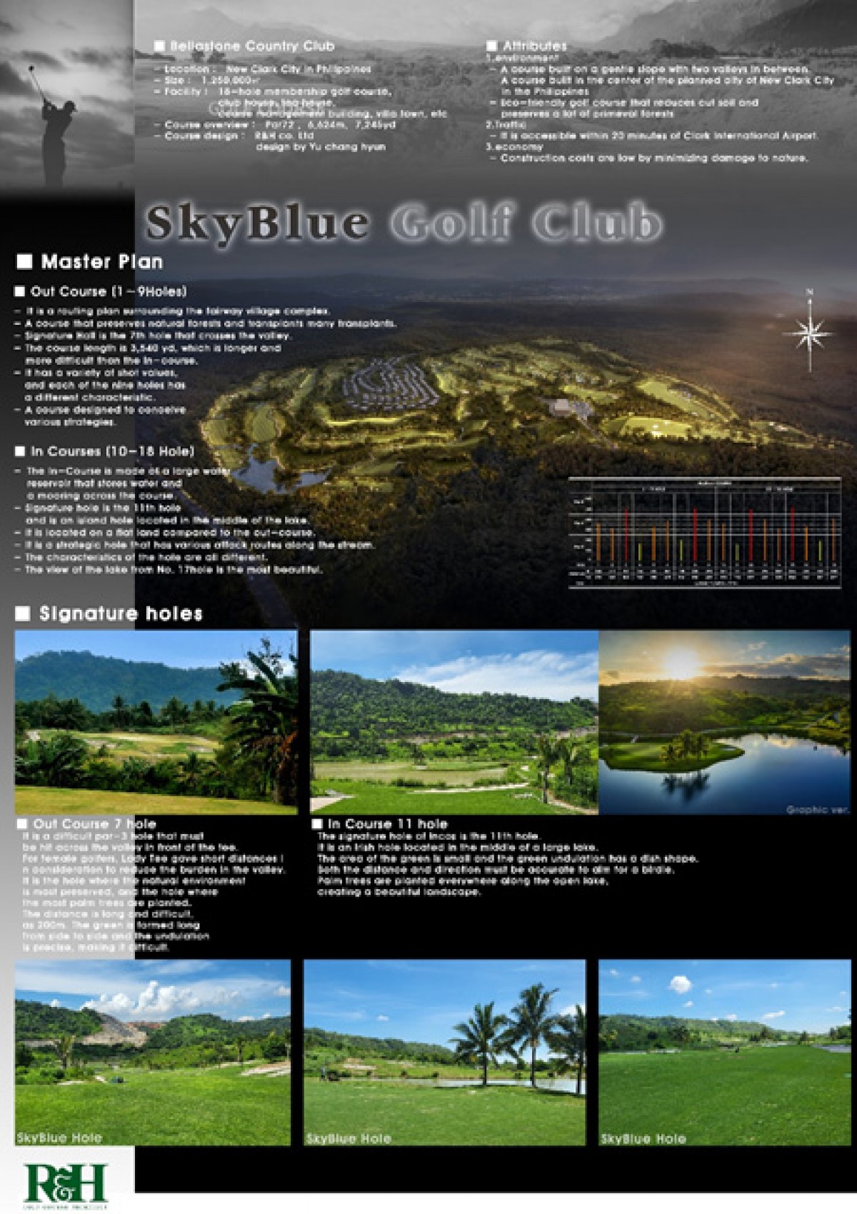 Sky Blue Country Club 이미지 0